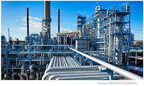 Oil & Gas Equipment